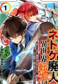 Reincarnation of the Online Game Addict ~ I Can’t Use the Overpowered Fists That Made Me the Fist King, so Now I Swing a Club for Eight Hours a Day 1 10990